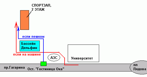 Схема подъезда к залу для полётов на радиоуправляемых вертолётах в Нижнем Новгороде